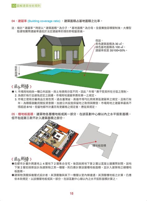 樓梯 寬度|建築技術規則建築設計施工編§36 相關法條